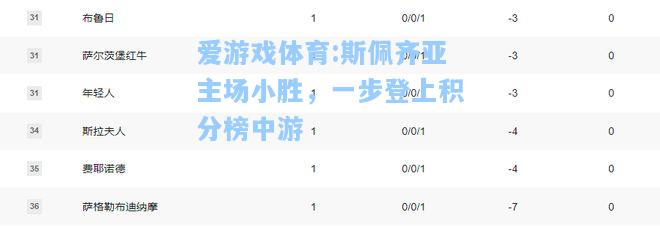 爱游戏体育:斯佩齐亚主场小胜，一步登上积分榜中游