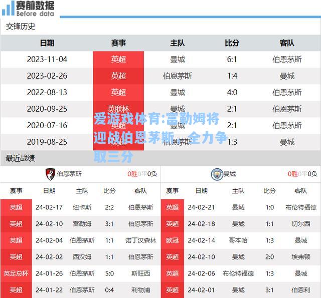 爱游戏体育:富勒姆将迎战伯恩茅斯，全力争取三分