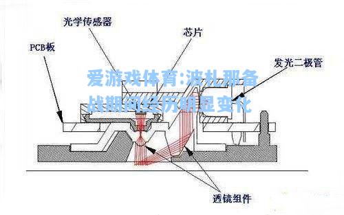 爱游戏体育:波札那备战期间经历明显变化