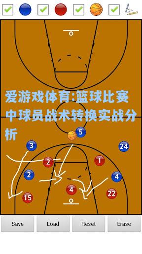 爱游戏体育:篮球比赛中球员战术转换实战分析