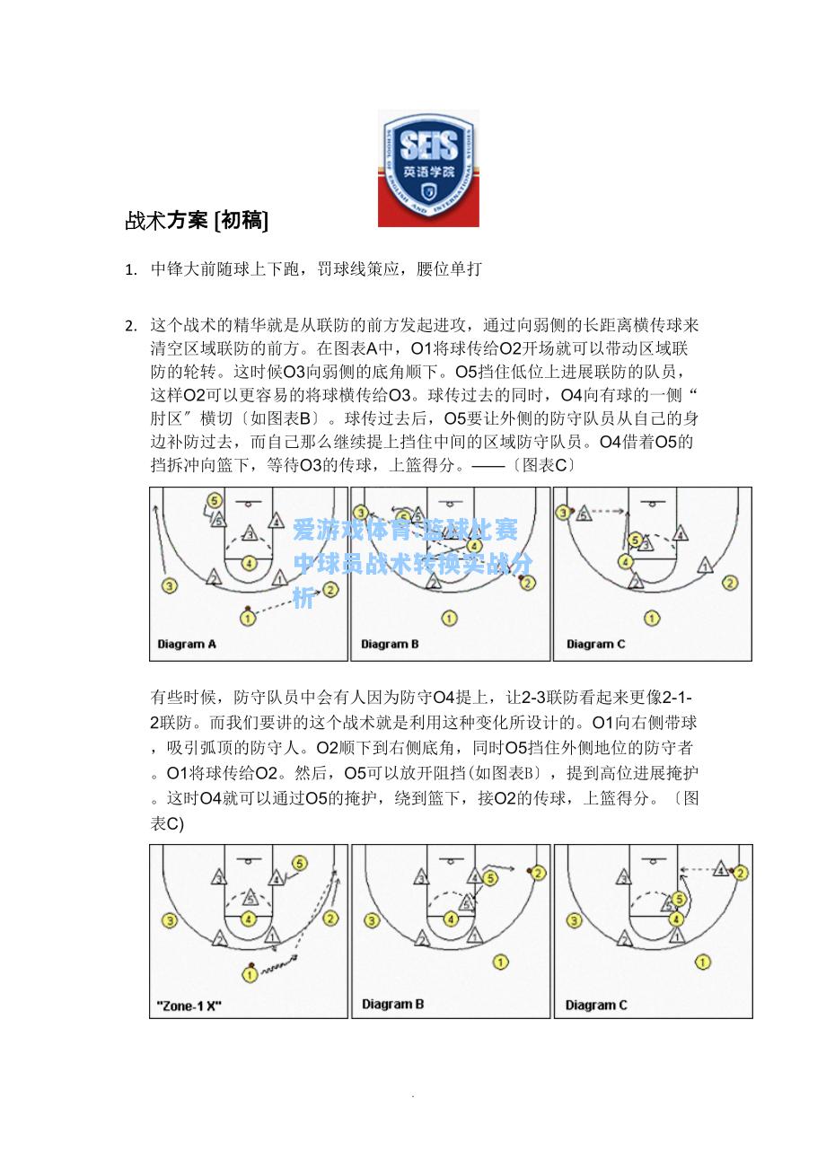 爱游戏体育:篮球比赛中球员战术转换实战分析