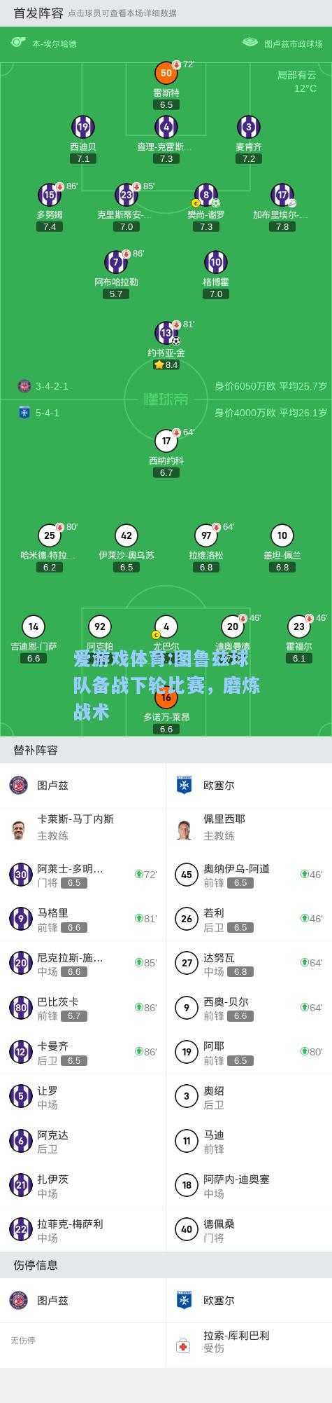 爱游戏体育:图鲁兹球队备战下轮比赛，磨炼战术