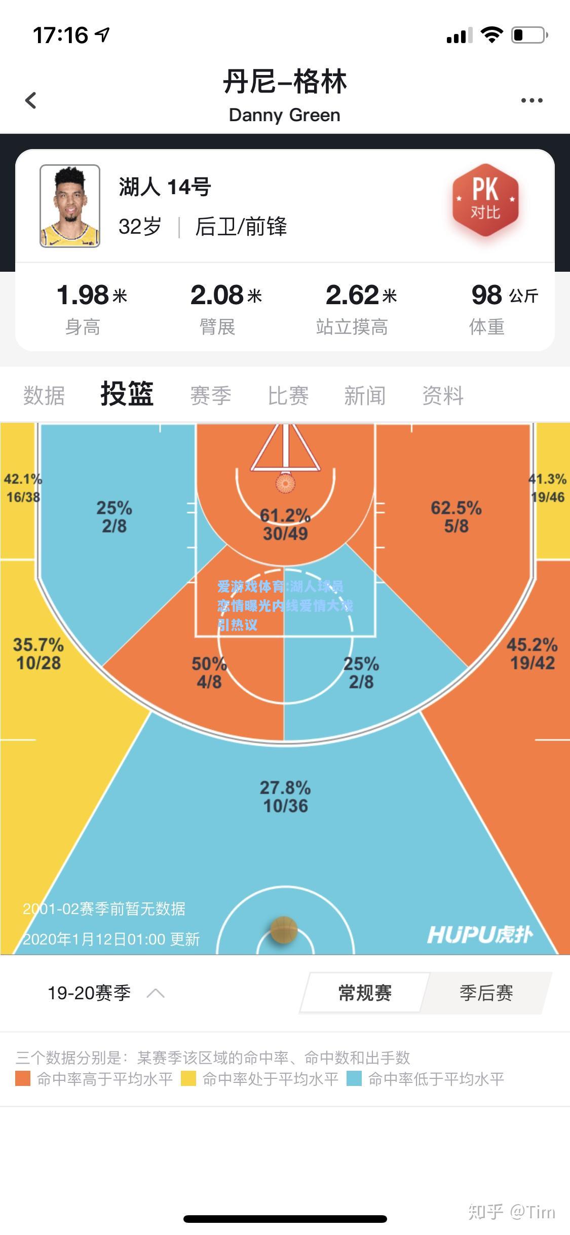 爱游戏体育:湖人球员恋情曝光内线爱情大戏引热议