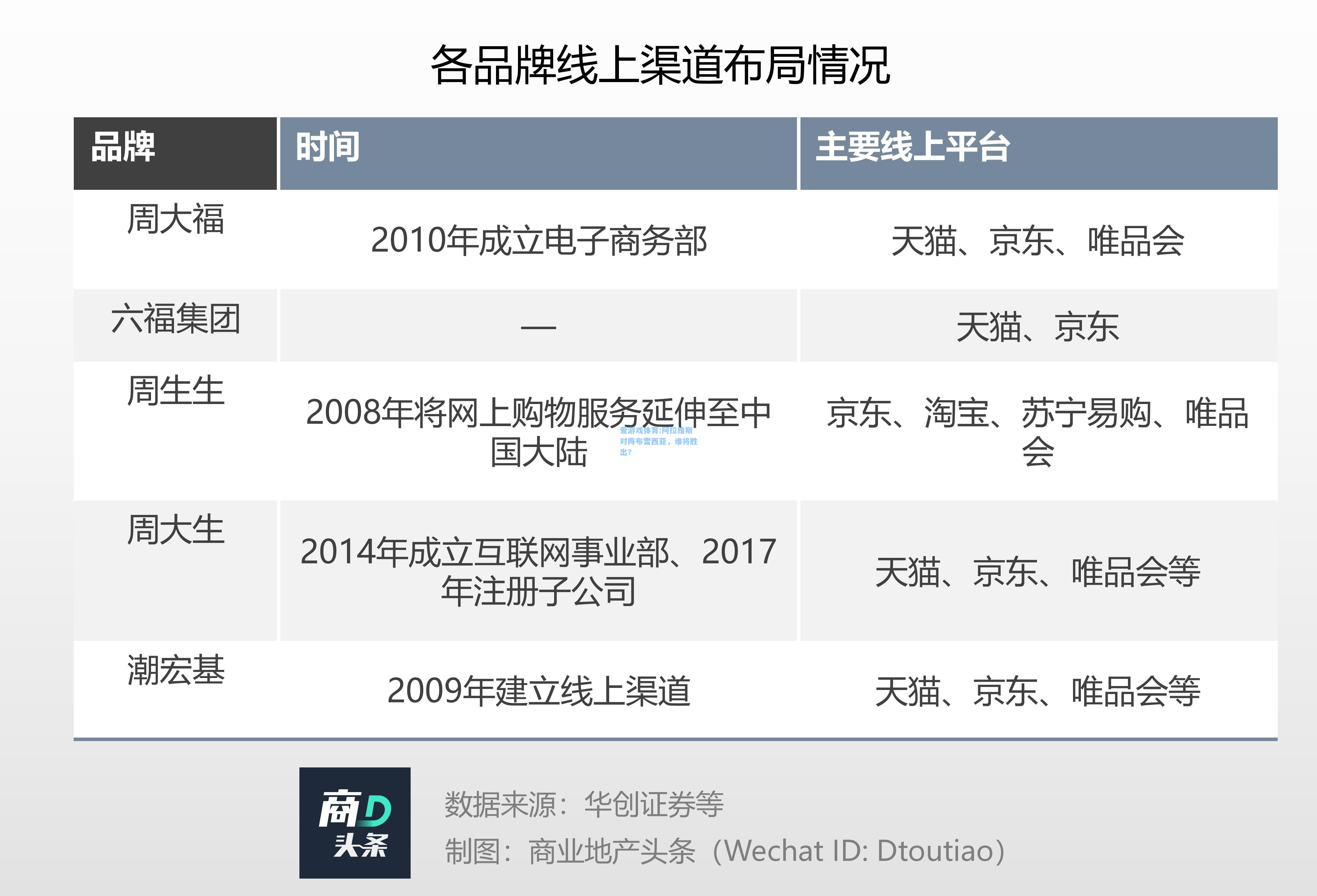 爱游戏体育:阿拉维斯对阵布雷西亚，谁将胜出？