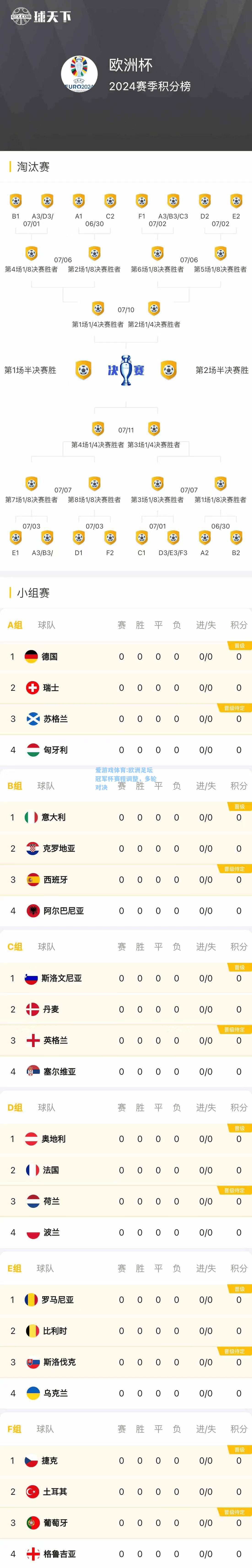 爱游戏体育:欧洲足坛冠军杯赛程调整，多轮对决
